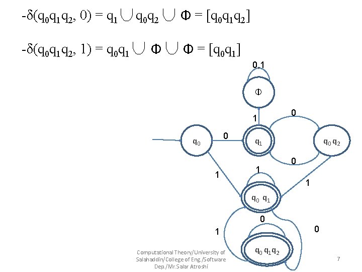 -δ(q 0 q 1 q 2, 0) = q 1 -δ(q 0 q 1