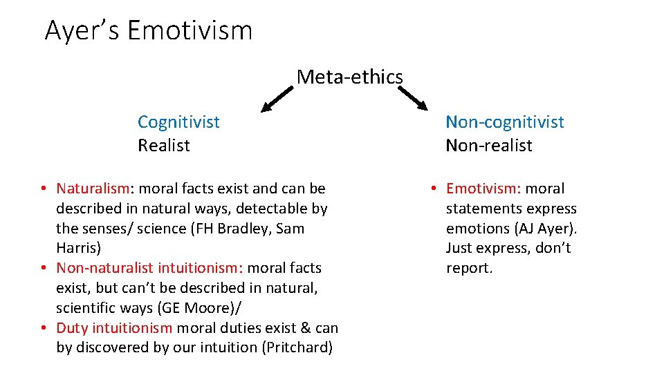 Ayer’s Emotivism Meta-ethics Cognitivist Realist • Naturalism: moral facts exist and can be described Ayer’s Emotivism Meta-ethics Cognitivist Realist • Naturalism: moral facts exist and can be described
