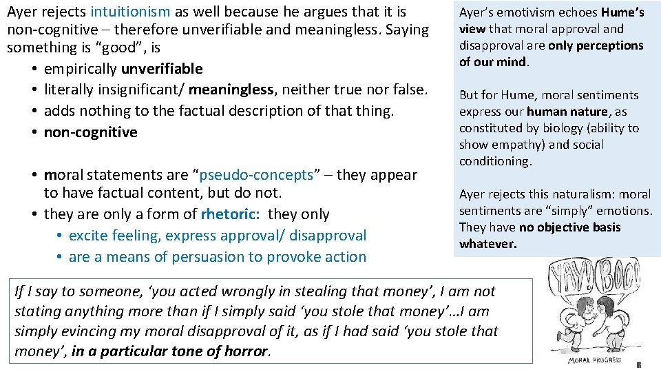 Ayer rejects intuitionism as well because he argues that it is non-cognitive – therefore Ayer rejects intuitionism as well because he argues that it is non-cognitive – therefore