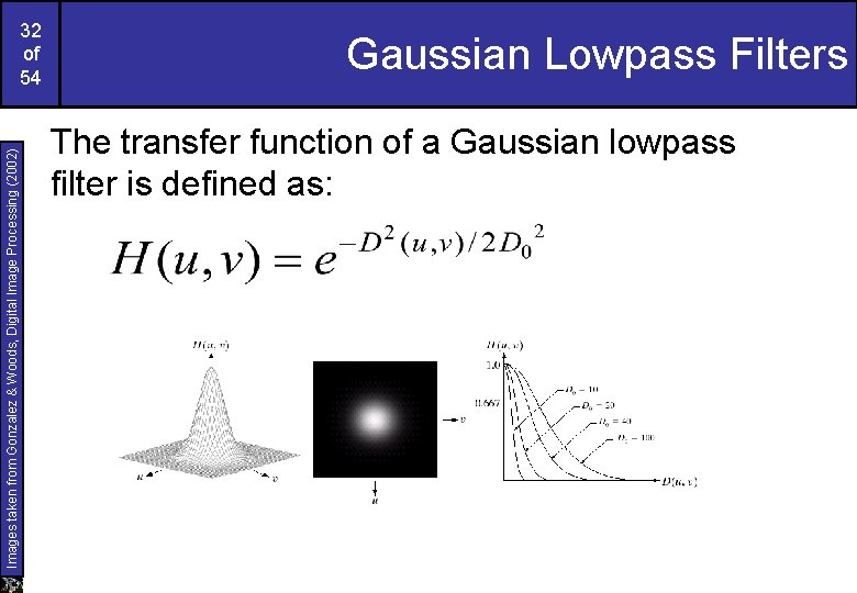 Images taken from Gonzalez & Woods, Digital Image Processing (2002) 32 of 54 Gaussian Images taken from Gonzalez & Woods, Digital Image Processing (2002) 32 of 54 Gaussian