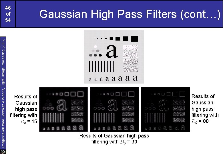 Images taken from Gonzalez & Woods, Digital Image Processing (2002) 46 of 54 Gaussian Images taken from Gonzalez & Woods, Digital Image Processing (2002) 46 of 54 Gaussian