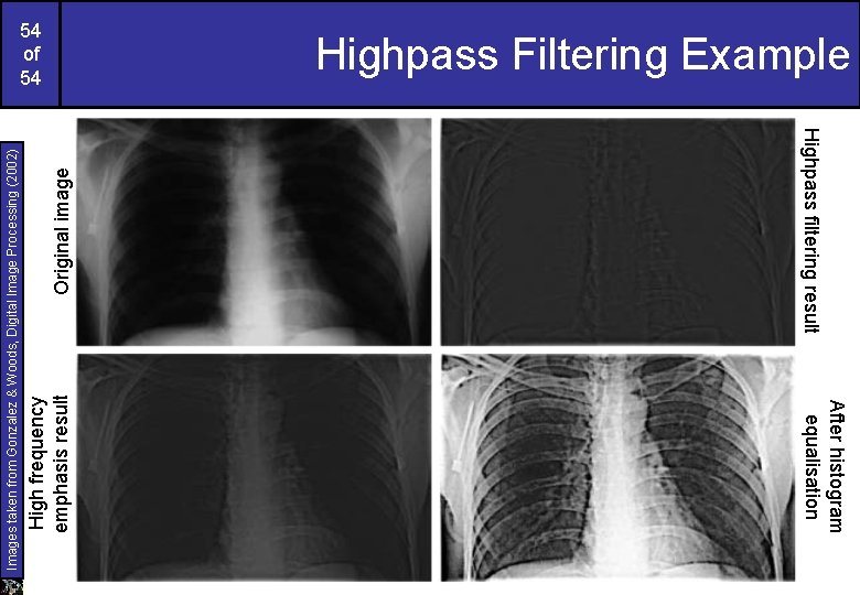 Original image Highpass filtering result After histogram equalisation High frequency emphasis result Images taken Original image Highpass filtering result After histogram equalisation High frequency emphasis result Images taken