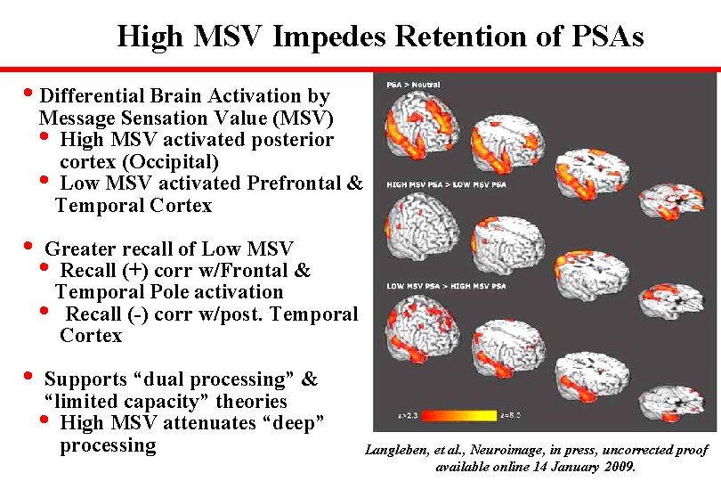 High MSV Impedes Retention of PSAs • Differential Brain Activation by Message Sensation Value