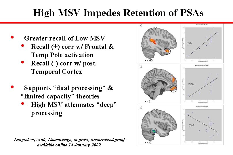 High MSV Impedes Retention of PSAs • Greater recall of Low MSV • Recall