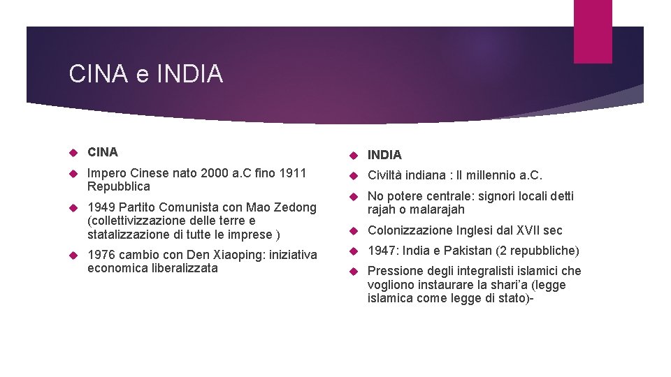CINA e INDIA CINA INDIA Impero Cinese nato 2000 a. C fino 1911 Repubblica