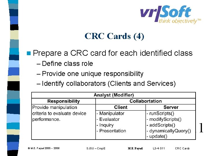 CRC Cards (4) n Prepare a CRC card for each identified class – Define