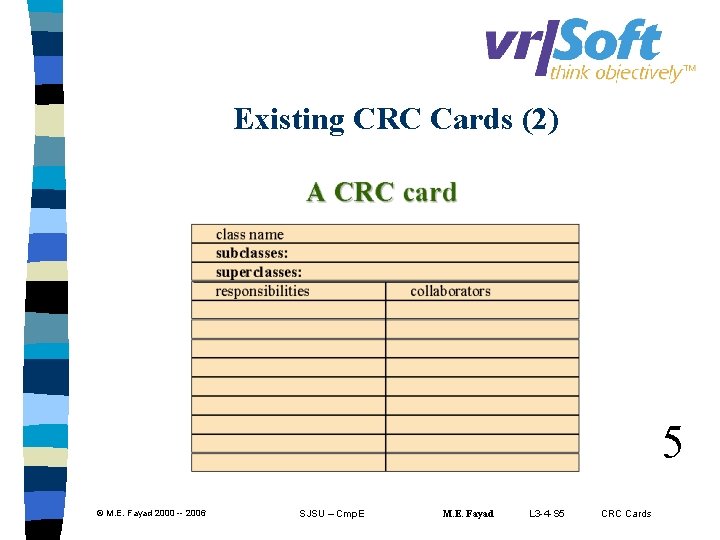 Existing CRC Cards (2) 5 © M. E. Fayad 2000 -- 2006 SJSU –