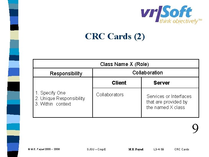 CRC Cards (2) Class Name X (Role) Collaboration Responsibility Client 1. Specify One 2.