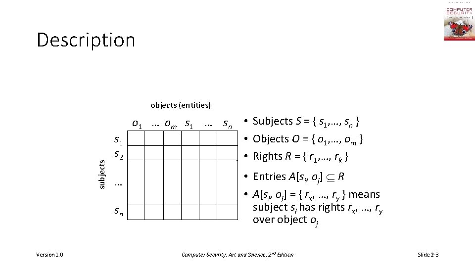 Description subjects objects (entities) s 1 s 2 … sn Version 1. 0 o