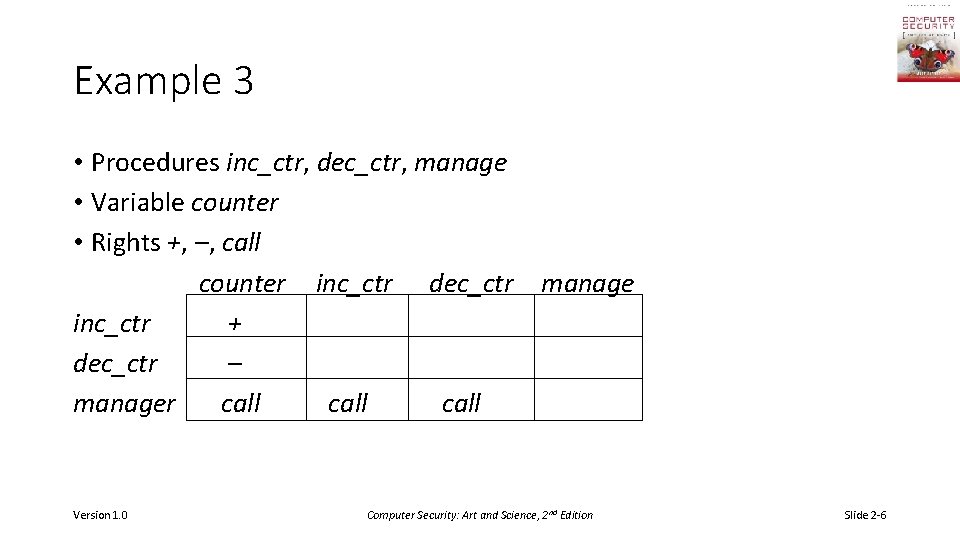 Example 3 • Procedures inc_ctr, dec_ctr, manage • Variable counter • Rights +, –,