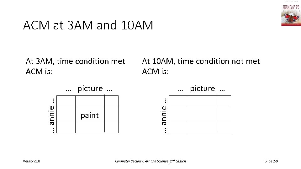 ACM at 3 AM and 10 AM At 3 AM, time condition met ACM
