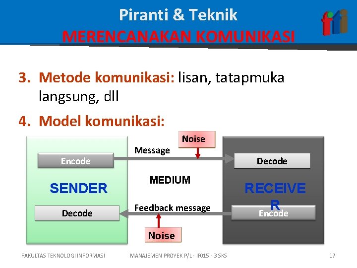 Piranti & Teknik MERENCANAKAN KOMUNIKASI 3. Metode komunikasi: lisan, tatapmuka langsung, dll 4. Model