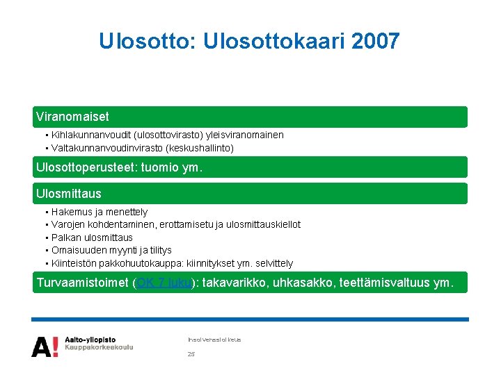 Ulosotto: Ulosottokaari 2007 Viranomaiset • Kihlakunnanvoudit (ulosottovirasto) yleisviranomainen • Valtakunnanvoudinvirasto (keskushallinto) Ulosottoperusteet: tuomio ym.