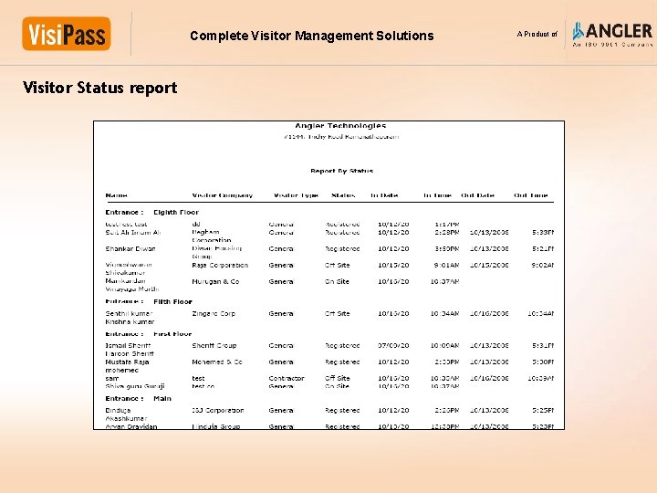 Complete Visitor Management Solutions Visitor Status report A Product of 
