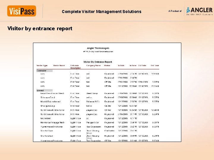 Complete Visitor Management Solutions Visitor by entrance report A Product of 