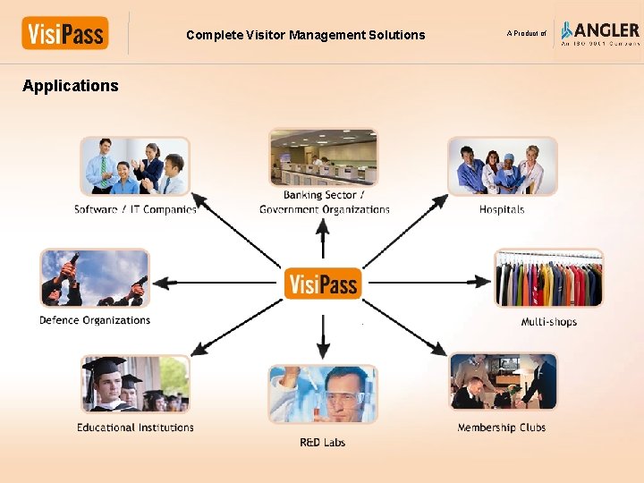 Complete Visitor Management Solutions Applications A Product of 