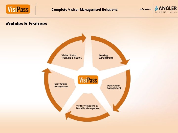 Complete Visitor Management Solutions Modules & Features A Product of 