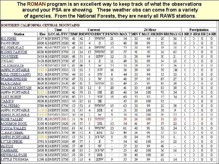 The ROMAN program is an excellent way to keep track of what the observations