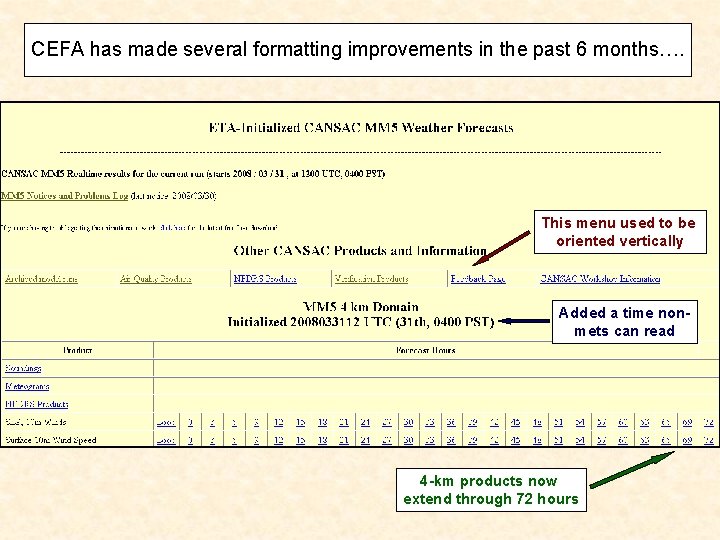 CEFA has made several formatting improvements in the past 6 months…. This menu used