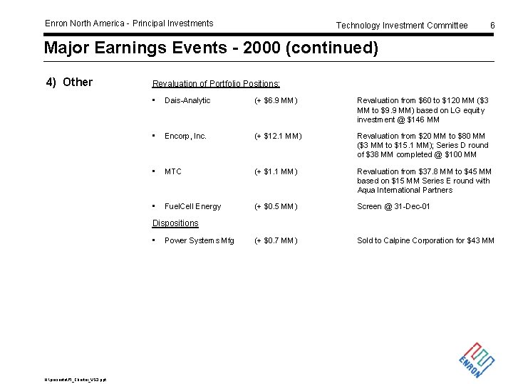 Enron North America - Principal Investments Technology Investment Committee 6 Major Earnings Events -