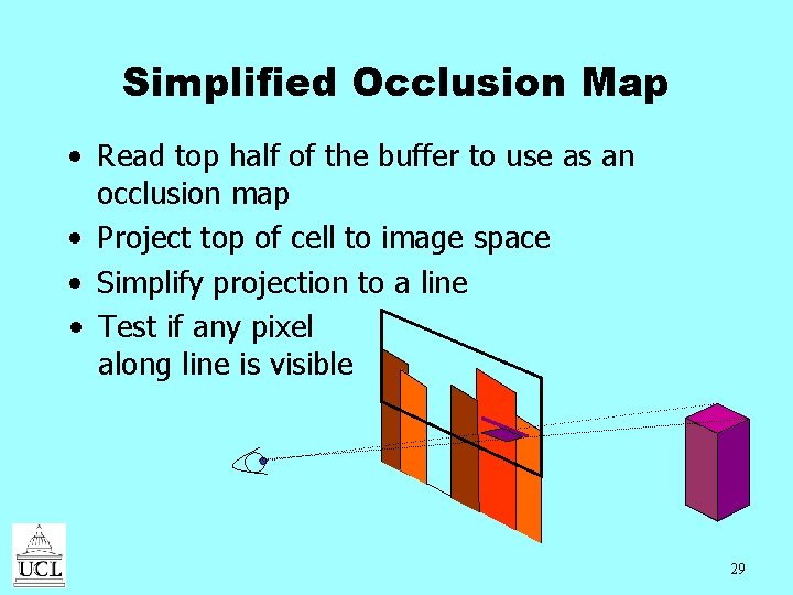 Simplified Occlusion Map • Read top half of the buffer to use as an