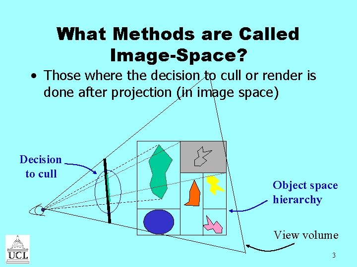 What Methods are Called Image-Space? • Those where the decision to cull or render
