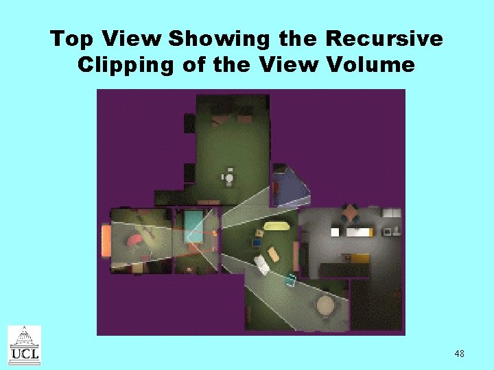 Top View Showing the Recursive Clipping of the View Volume 48 