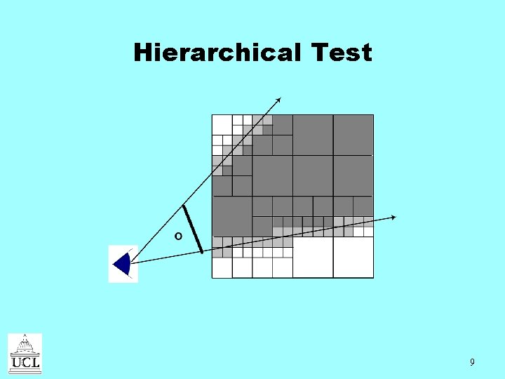 Hierarchical Test 9 