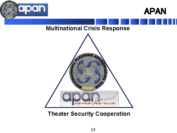 APAN Multinational Crisis Response Theater Security Cooperation 13 