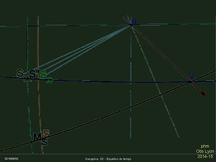 2015/06/02 Geogebra 3 D - Equation du temps phm Obs Lyon 2014 -15 