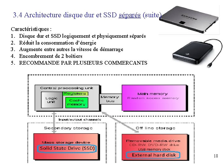 3. 4 Architecture disque dur et SSD séparés (suite) Caractéristiques : 1. Disque dur