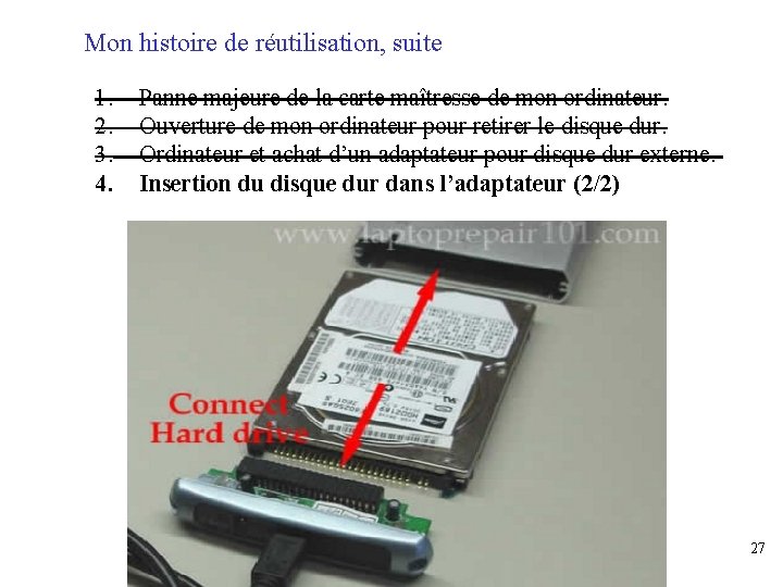 Mon histoire de réutilisation, suite 1. 2. 3. 4. Panne majeure de la carte