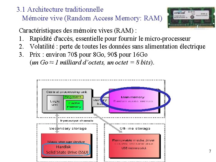 3. 1 Architecture traditionnelle Mémoire vive (Random Access Memory: RAM) Caractéristiques des mémoire vives