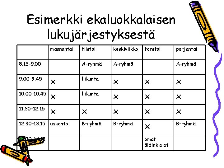 Esimerkki ekaluokkalaisen lukujärjestyksestä maanantai 8. 15 -9. 00 tiistai keskiviikko A-ryhmä torstai perjantai A-ryhmä