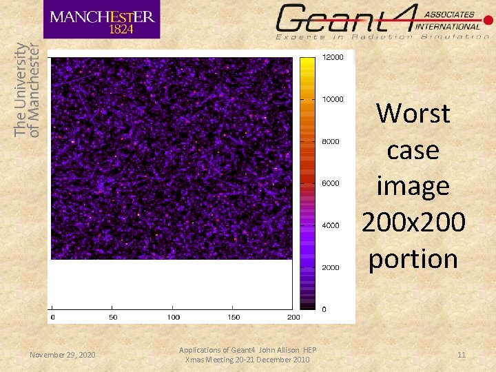 Worst case image 200 x 200 portion November 29, 2020 Applications of Geant 4 Worst case image 200 x 200 portion November 29, 2020 Applications of Geant 4