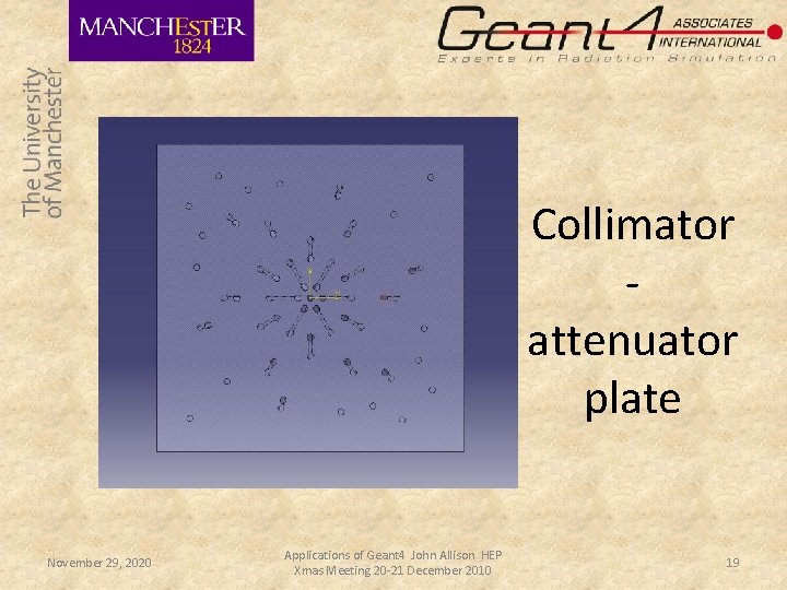 Collimator attenuator plate November 29, 2020 Applications of Geant 4 John Allison HEP Xmas Collimator attenuator plate November 29, 2020 Applications of Geant 4 John Allison HEP Xmas