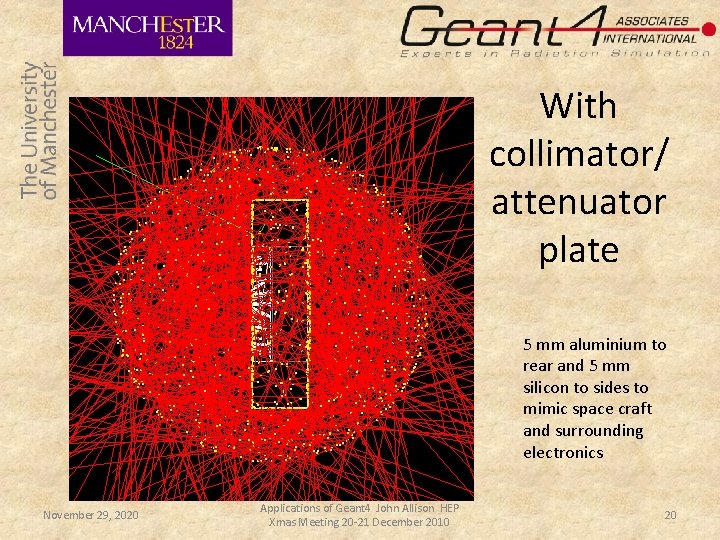 With collimator/ attenuator plate 5 mm aluminium to rear and 5 mm silicon to With collimator/ attenuator plate 5 mm aluminium to rear and 5 mm silicon to
