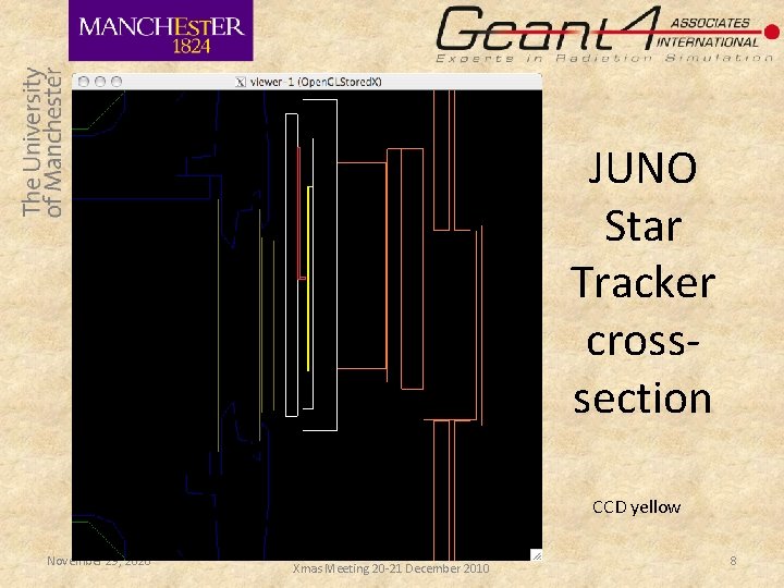 JUNO Star Tracker crosssection CCD yellow November 29, 2020 Applications of Geant 4 John JUNO Star Tracker crosssection CCD yellow November 29, 2020 Applications of Geant 4 John