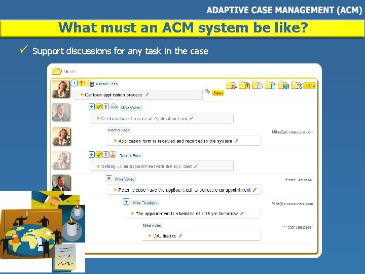 What must an ACM system be like? ü Support discussions for any task in