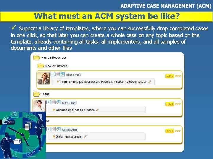 What must an ACM system be like? ü Support a library of templates, where