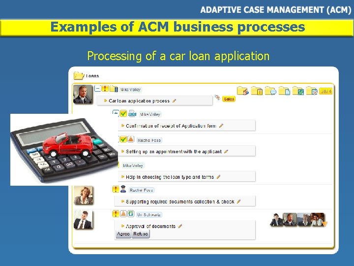 Examples of ACM business processes Processing of a car loan application 