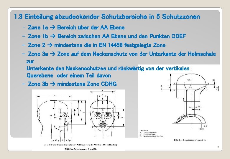 1. 3 Einteilung abzudeckender Schutzbereiche in 5 Schutzzonen - Zone 1 a Bereich über