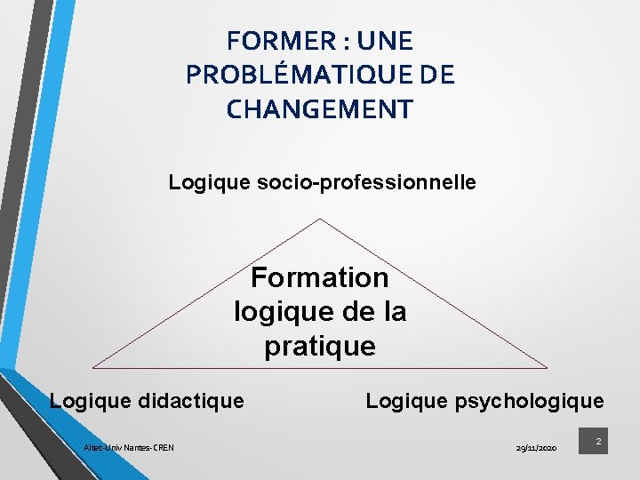 FORMER : UNE PROBLÉMATIQUE DE CHANGEMENT Logique socio-professionnelle Formation logique de la pratique Logique