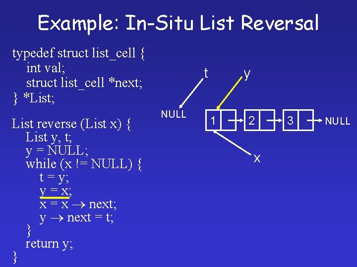 Example: In-Situ List Reversal typedef struct list_cell { int val; struct list_cell *next; }