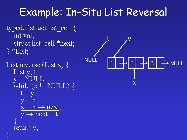 Example: In-Situ List Reversal typedef struct list_cell { int val; struct list_cell *next; }