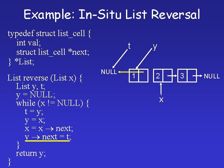 Example: In-Situ List Reversal typedef struct list_cell { int val; struct list_cell *next; }