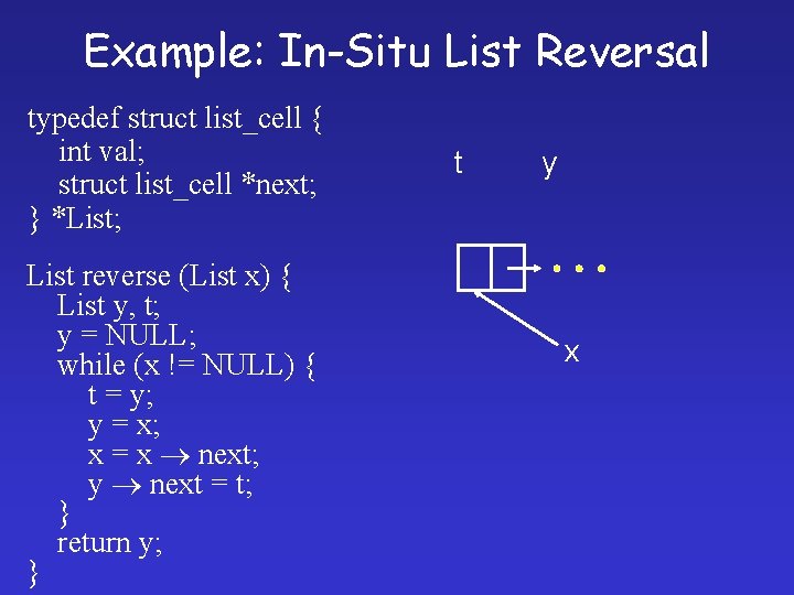 Example: In-Situ List Reversal typedef struct list_cell { int val; struct list_cell *next; }