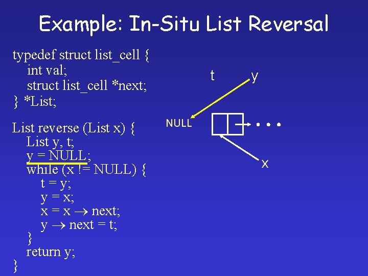 Example: In-Situ List Reversal typedef struct list_cell { int val; struct list_cell *next; }