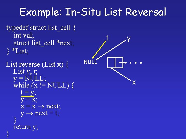 Example: In-Situ List Reversal typedef struct list_cell { int val; struct list_cell *next; }