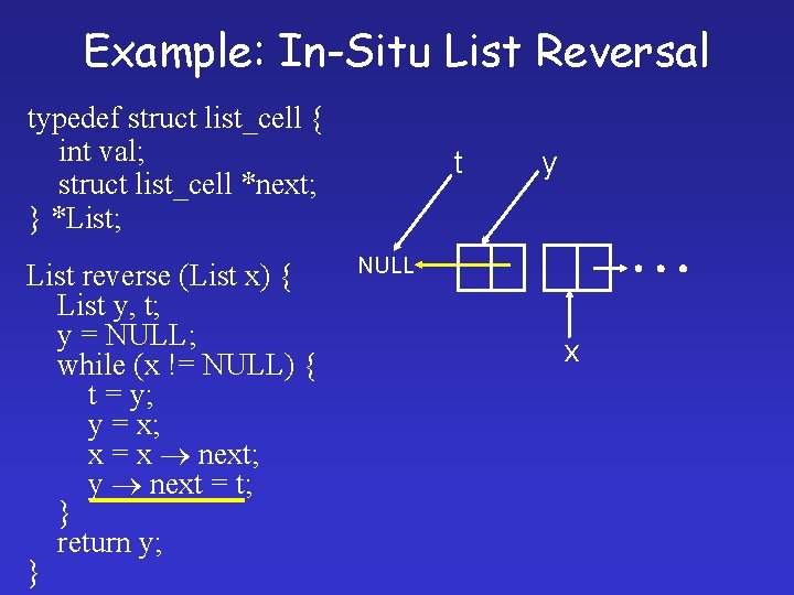 Example: In-Situ List Reversal typedef struct list_cell { int val; struct list_cell *next; }